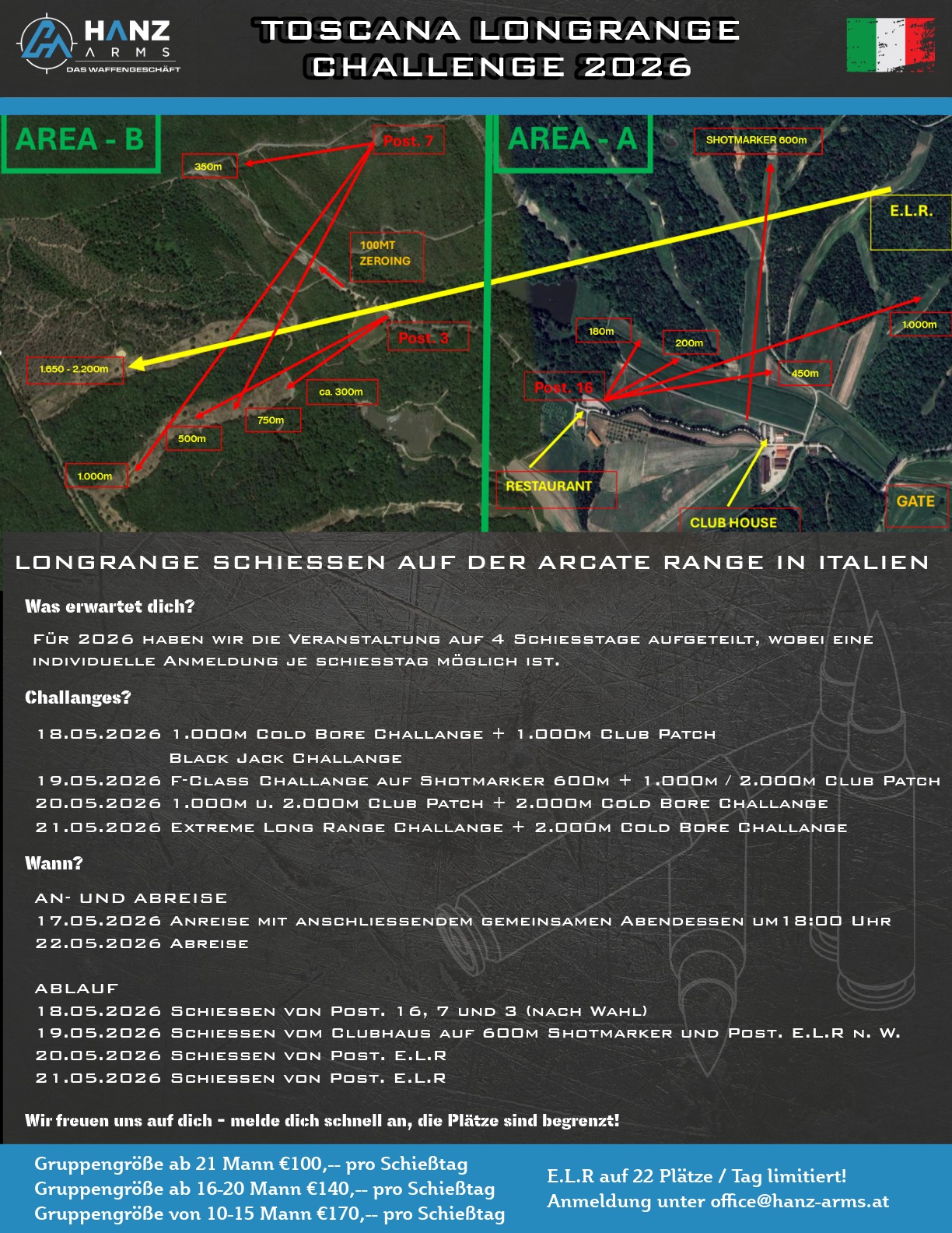 Unbenannt – Hanz Arms